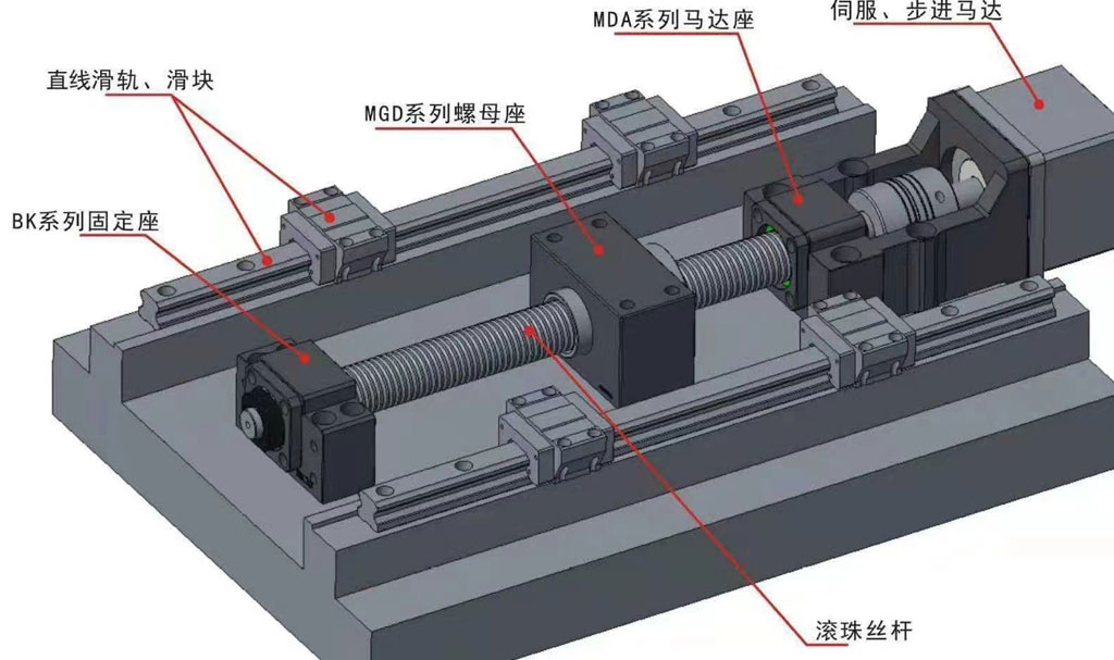 直线导轨配图.jpg